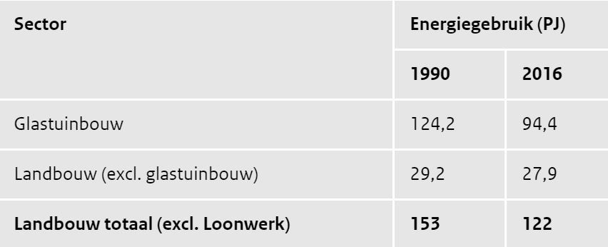 Afbeelding verwijderd.