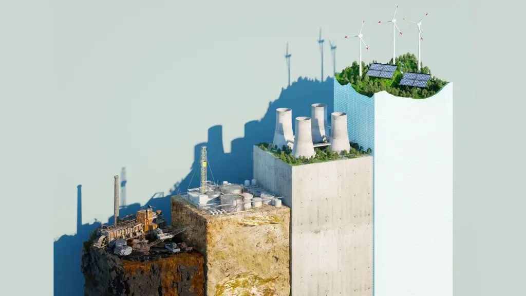 sustainable transition